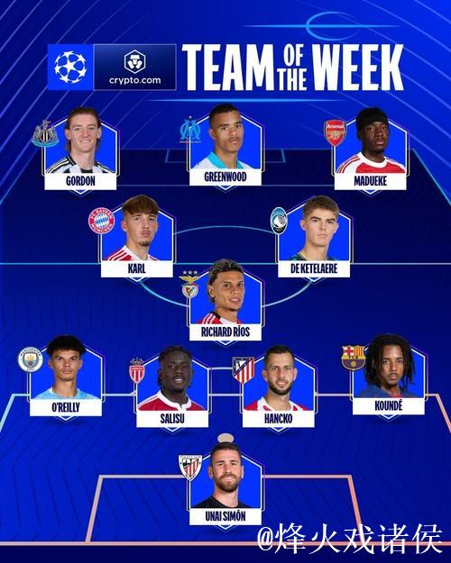 欧冠周最佳阵容:马杜埃凯、孔德、格林伍德领衔 欧冠周最佳阵容:马杜埃凯、孔德、格林伍德领衔