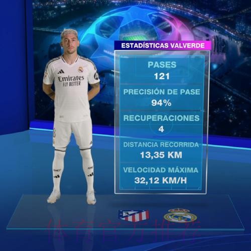 巴尔韦德:带球突破是我能力之一 领先前很难控住球